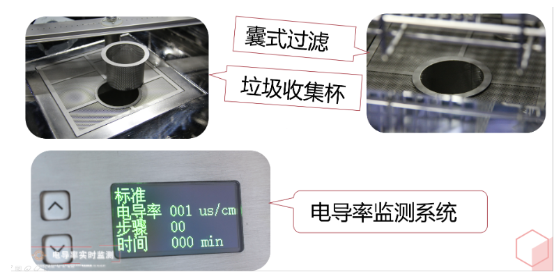 全自動(dòng)洗瓶機(jī)采用哪些設(shè)計(jì)，該如何維護(hù)保養(yǎng)？